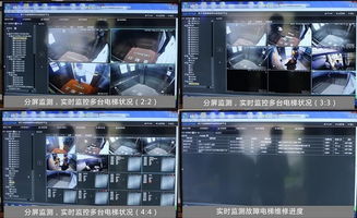 西子電梯遠(yuǎn)程監(jiān)控系統(tǒng) 全心服務(wù)，智為安全