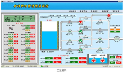 農(nóng)村飲水安全監(jiān)控及信息化系統(tǒng)——構筑智能化安全屏障